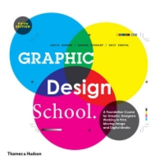 Carte Graphic Design School Eric Zempol