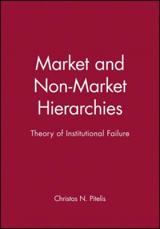 Knjiga Market Dynamics and Entry P.A. Geroski