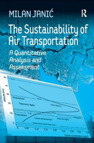 Książka Sustainability of Air Transportation Milan Janic