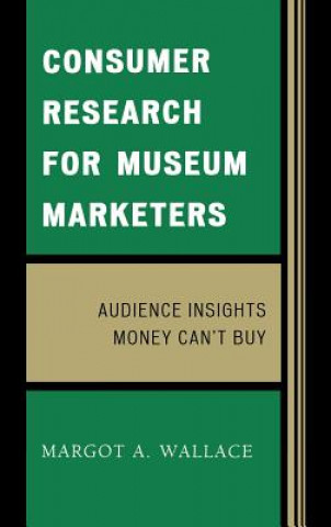 Książka Consumer Research for Museum Marketers Margot A. Wallace