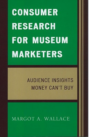 Livre Consumer Research for Museum Marketers Margot A. Wallace