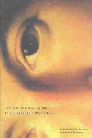 Carte Types of Interpretation in the Aesthetic Disciplines Staffan Carlshamre