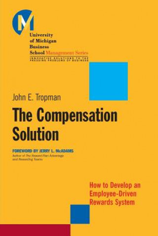 Carte Compensation Solution John E. Tropman