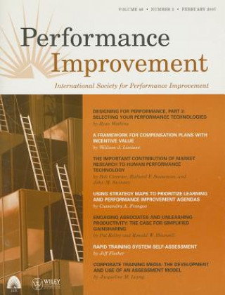 Carte Performance Improvement PFI