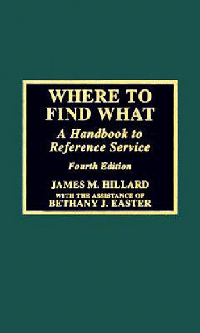 Carte Where to Find What James M. Hillard