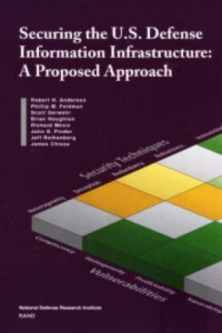 Knjiga Securing U.S. Defense Information Infrastructure Robert H. Anderson