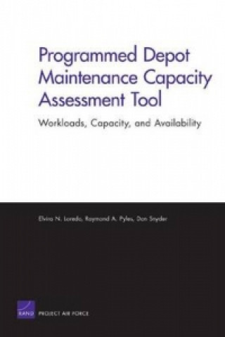 Buch Programmed Depot Maintenance Capacity Assessment Tool Elvira N. Loredo