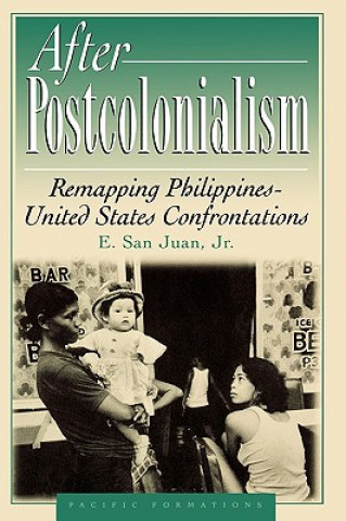 Book After Postcolonialism E. San Juan