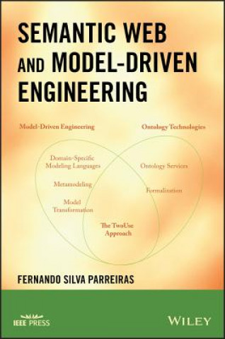 Knjiga Semantic Web and Model-Driven Engineering Fernando S. Parreiras