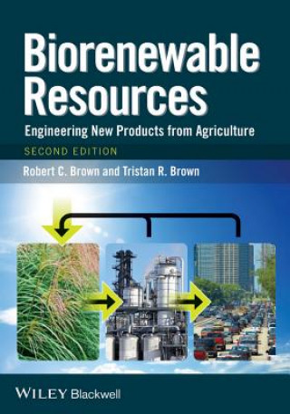 Kniha Biorenewable Resources - Engineering New Products from Agriculture Robert C. Brown