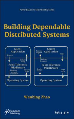 Knjiga Building Dependable Distributed Systems Wenbing Zhao