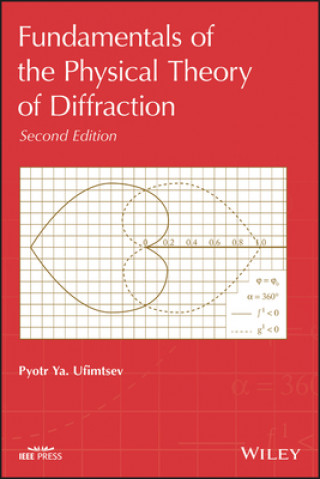 Knjiga Fundamentals of the Physical Theory of Diffraction 2e Pyotr Ya Ufimtsev