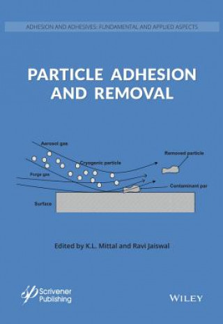 Kniha Particle Adhesion and Removal Ravi Jaiswal