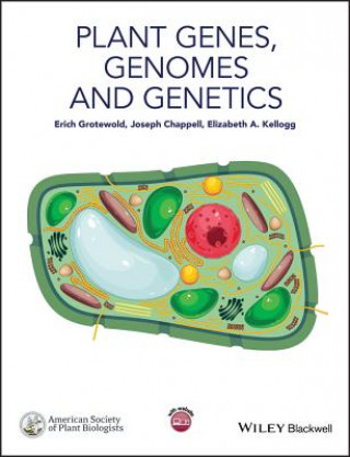 Carte Plant Genes, Genomes and Genetics Joseph Chappell