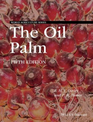 Kniha Oil Palm R. H. V. Corley