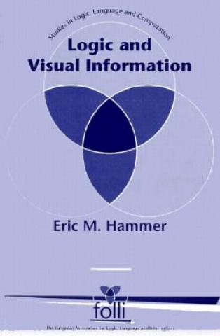 Carte Logic and Visual Information Eric Hammer