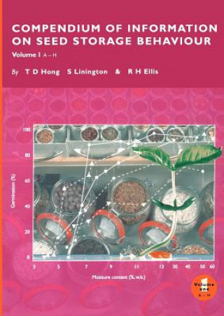 Könyv Compendium of Information on Seed Storage Behaviour T.D. Hong