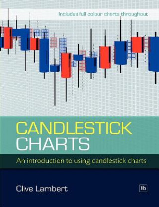 Könyv Candlestick Charts Clive Lambert