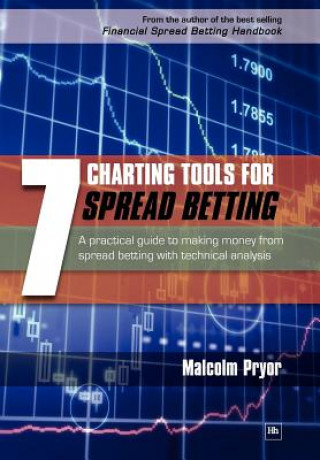 Knjiga 7 Charting Tools for Spread Betting Malcolm Pryor