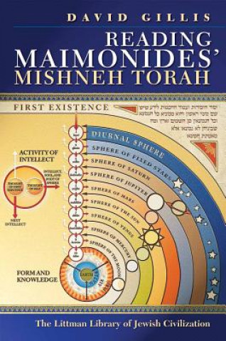 Kniha Reading Maimonides' "Mishneh Torah" David Gillis