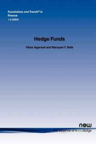 Carte Hedge Funds Vikas Agarwal