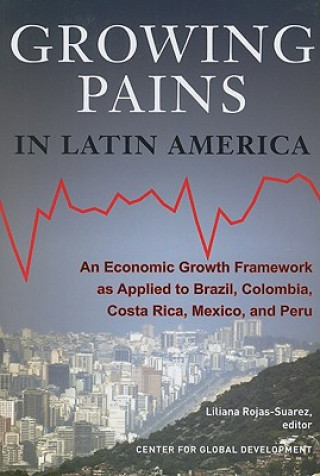 Kniha Growing Pains in Latin America 