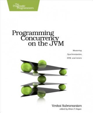 Kniha Programming Concurrency on the JVM Venkat Subramaniam