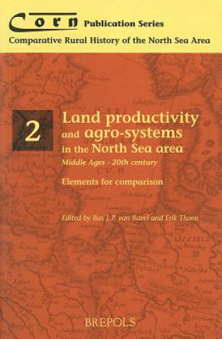 Book Land Productivity Thoen