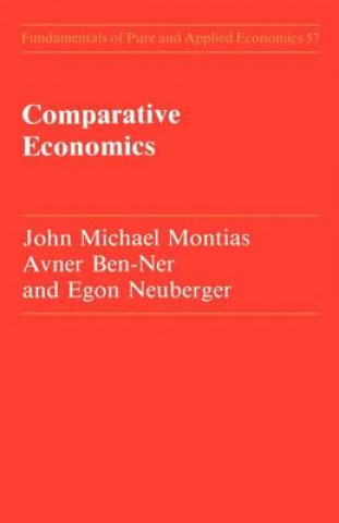 Carte Comparative Economics Anver Ben-Ner