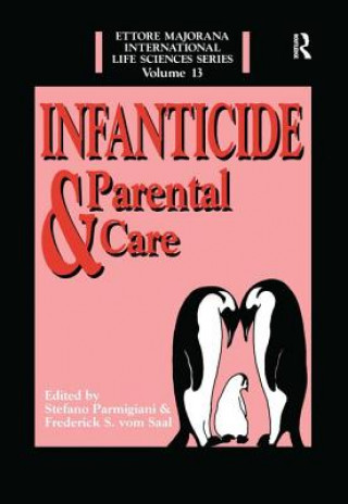 Carte Infanticide And Parental Care 