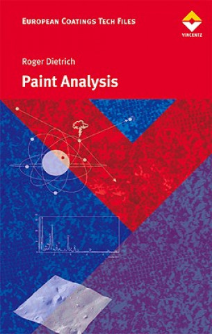 Książka Paint Analysis Roger Dietrich