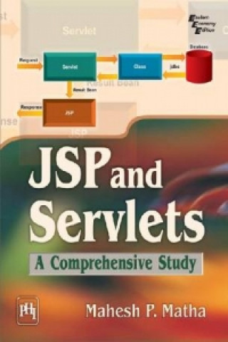 Kniha JSP and Servlets Mahesh P. Matha