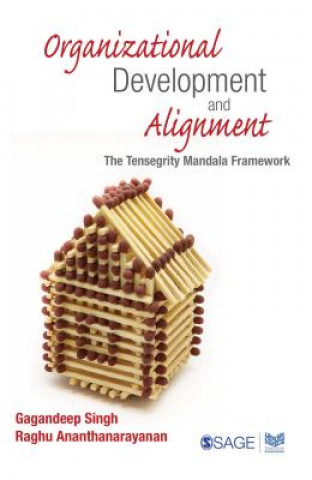 Carte Organizational Development and Alignment Gagandeep Singh
