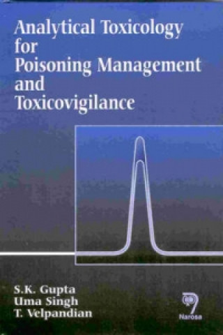 Libro Analytical Toxicology for Poisoning Management and Toxicovigilance 