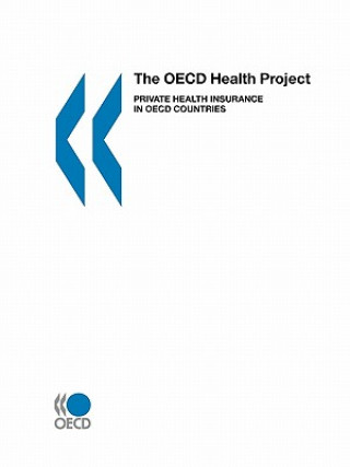 Carte OECD Health Project OECD: Organisation for Economic Co-operation and Development