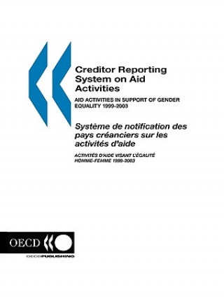 Carte Creditor Reporting System on Aid Activities OECD. Published by : OECD Publishing