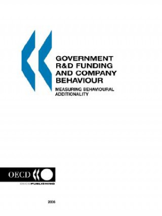 Carte Government R&D Funding and Company Behaviour, Measuring Behavioural Additionality OECD Publishing