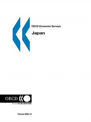 Carte OECD Economic Surveys OECD. Published by : OECD Publishing
