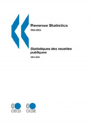 Carte Revenue Statistics 1965-2005 - 2006 Edition OECD. Published by : OECD Publishing