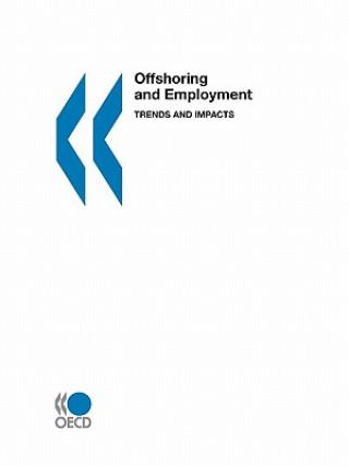 Carte Offshoring and Employment OECD: Organisation for Economic Co-operation and Development
