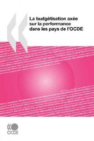 Carte Budgetisation Axee Sur La Performance Dans Les Pays De L'OCDE OECD: Organisation for Economic Co-operation and Development