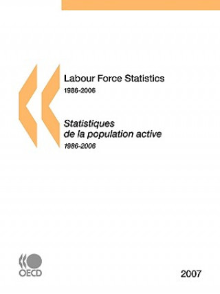 Carte Labour Force Statistics 1986-2006 OECD: Organisation for Economic Co-operation and Development