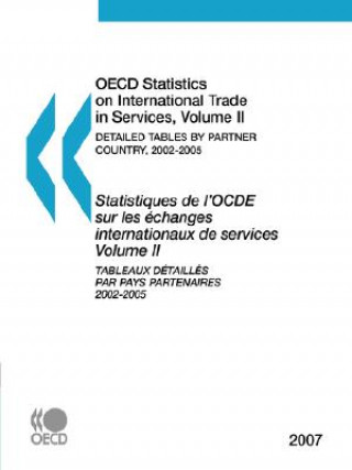 Carte OECD Statistics on International Trade in Services OECD: Organisation for Economic Co-operation and Development