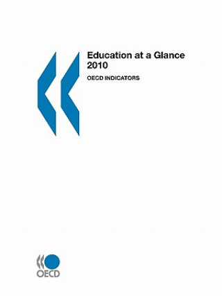 Carte Education at a Glance OECD: Organisation for Economic Co-operation and Development