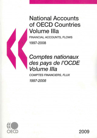 Kniha Set: National Accounts of OECD Countries OECD: Organisation for Economic Co-operation and Development