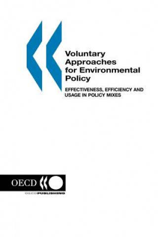 Carte Voluntary Approaches for Environmental Policy OECD: Organisation for Economic Co-operation and Development