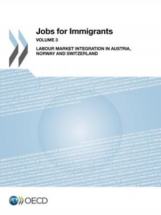 Carte Jobs for immigrants OECD: Organisation for Economic Co-operation and Development