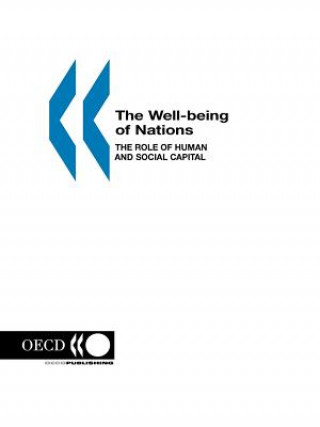 Carte Well-Being of Nations OECD: Organisation for Economic Co-operation and Development