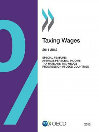 Carte Taxing wages 2011-2012 OECD: Organisation for Economic Co-operation and Development