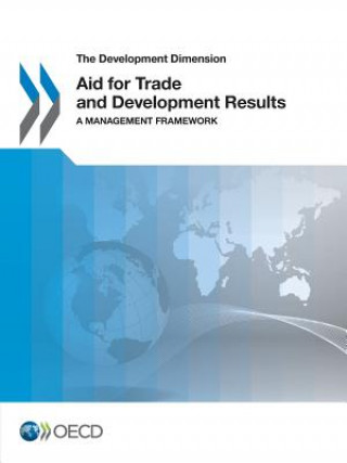 Carte Aid for trade and development results OECD: Organisation for Economic Co-operation and Development